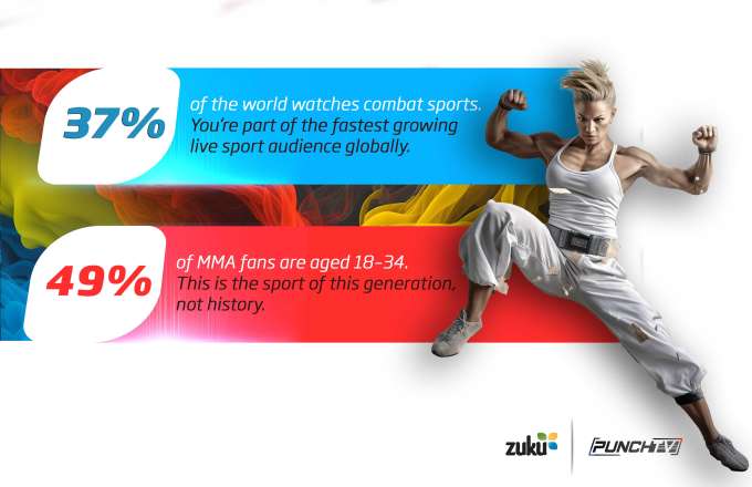 MMA, boxing, wrestling, Muay Thai, kickboxing